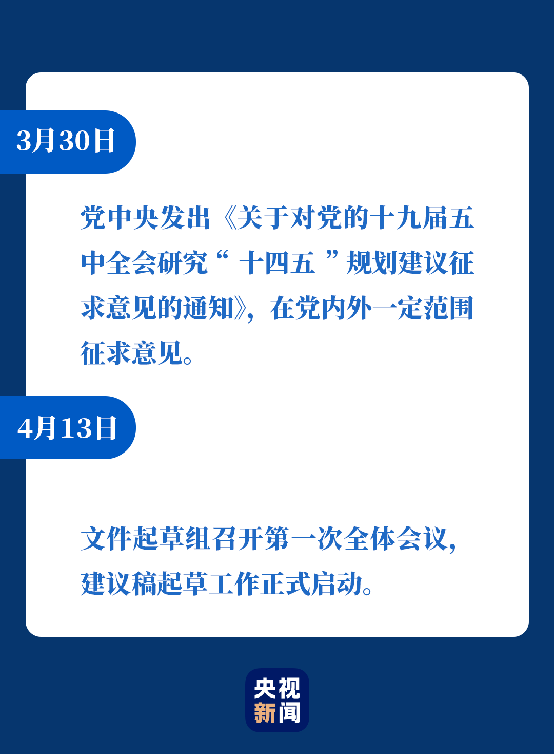 这份重磅《建议》是如何起草的？详细过程在这里