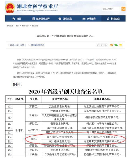 房县2家企业成功备案省级星创天地