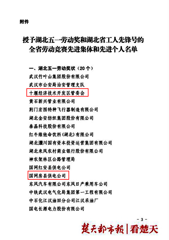 喜报！房县这些集体和个人荣获湖北五一劳动奖、湖北省工人先锋号