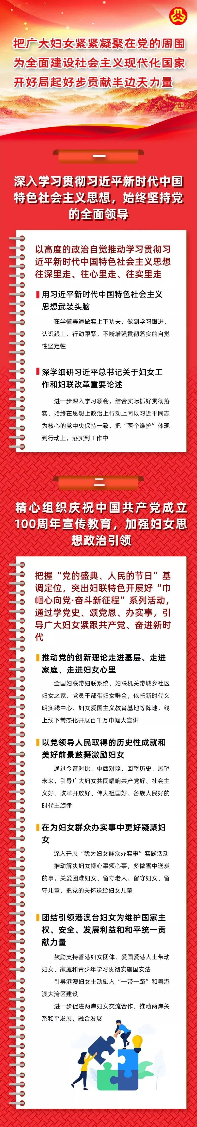 新征程、新起点，妇联工作怎么做？