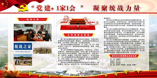 军店镇：“五个一”工作法 凝聚发展正能量